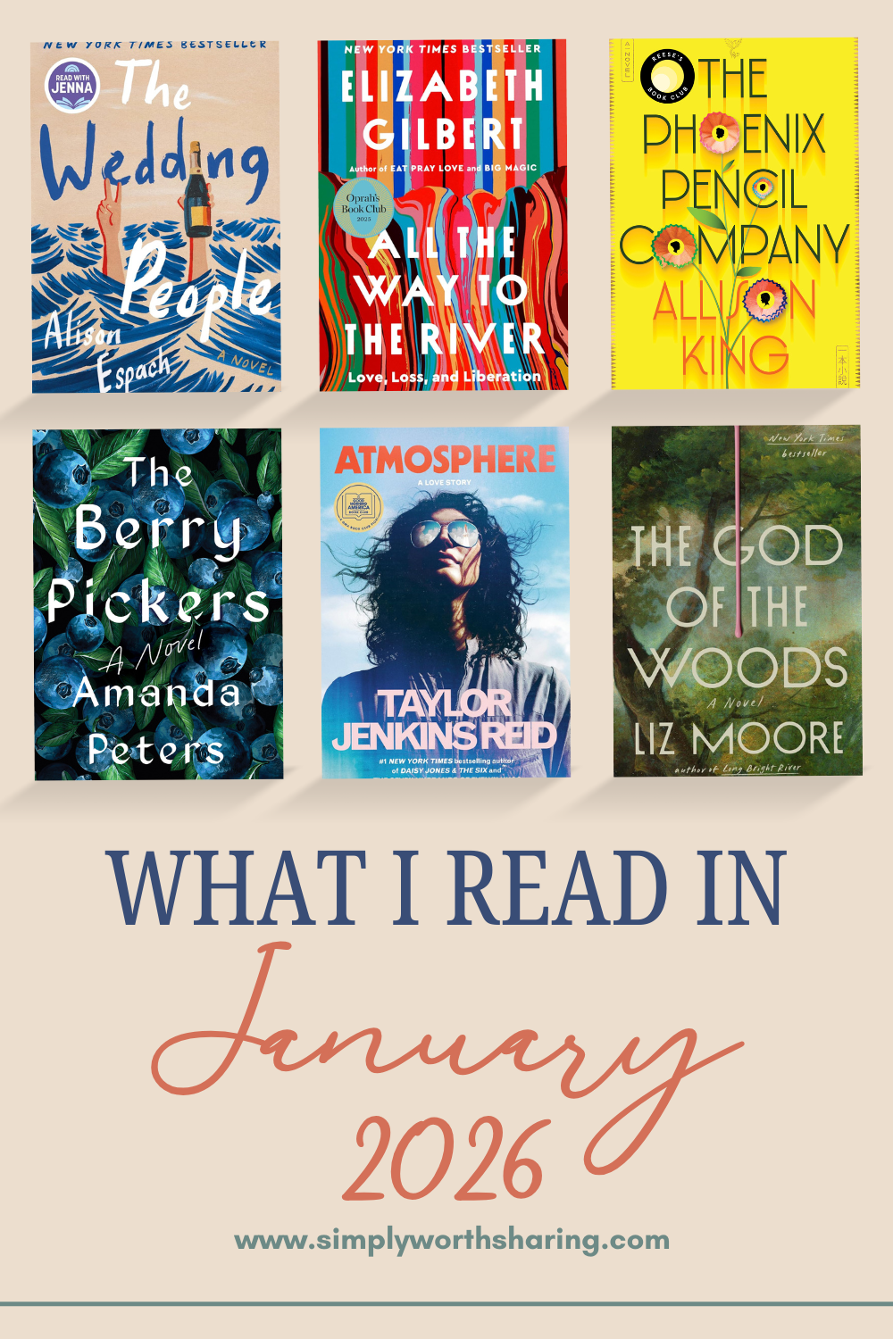 What I read in January 2026